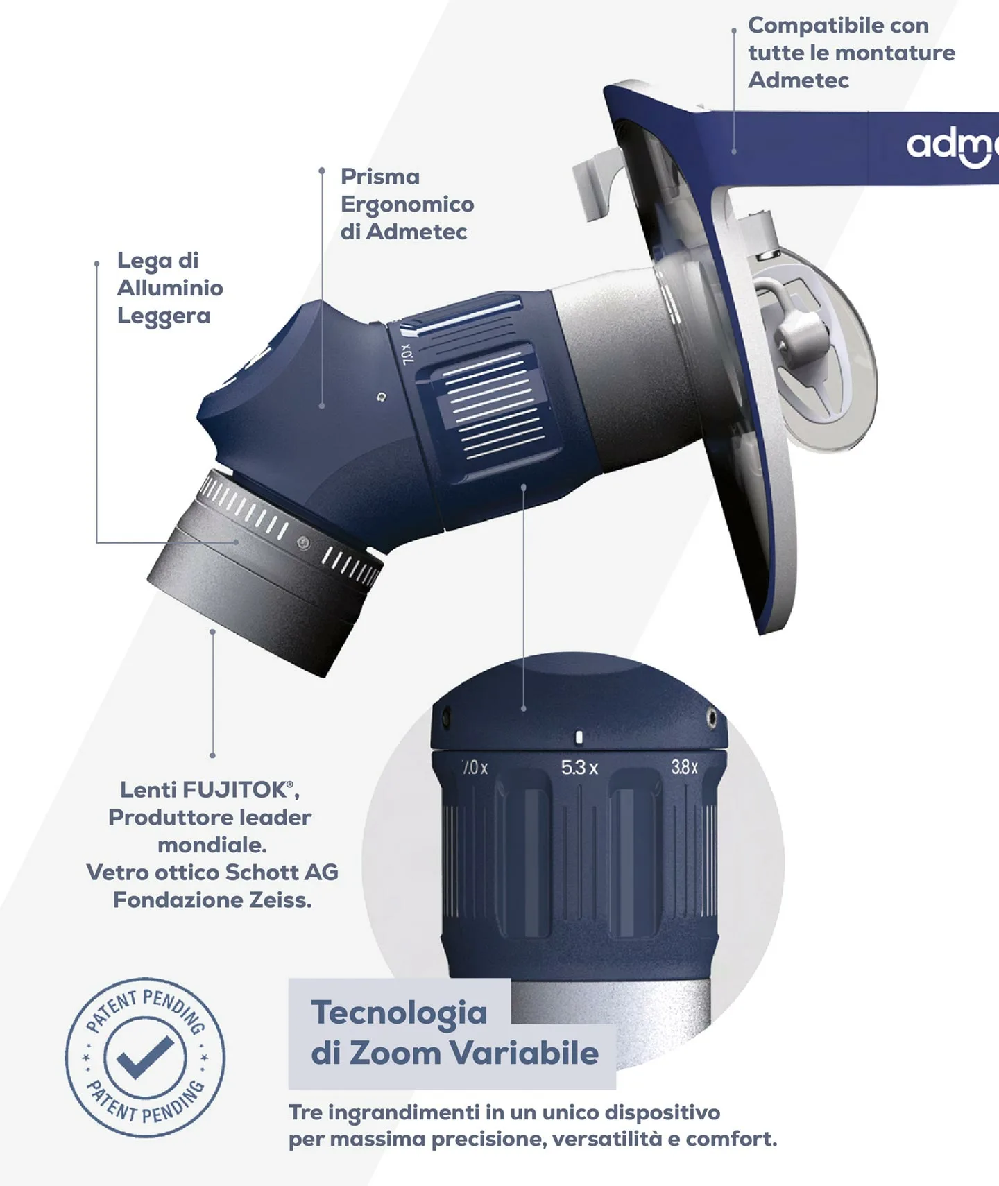 Punti di forza TTL Ergo V